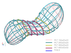 FEA Analyis Output