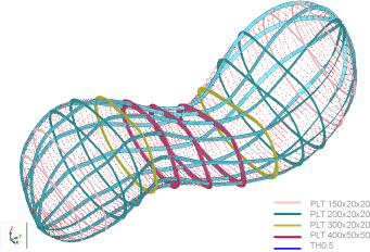 Choosing Sections